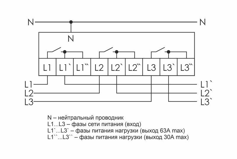 Реле контроля напряжения CP-723, трехфазное, на DIN-рейке, F&F EA04.009.015